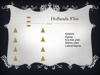 Hollanda 8’lisi 
Kelebek 
Zigzag 
Koş-kes yılan 
Slalom yılan 
Lateral kayma 
 