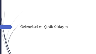 Geleneksel vs. Çevik Yaklaşım
 