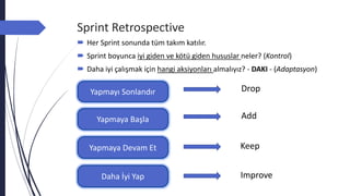 Sprint Retrospective
 Her Sprint sonunda tüm takım katılır.
 Sprint boyunca iyi giden ve kötü giden hususlar neler? (Kontrol)
 Daha iyi çalışmak için hangi aksiyonları almalıyız? - DAKI - (Adaptasyon)
Yapmaya Başla
Yapmayı Sonlandır
Yapmaya Devam Et
Daha İyi Yap
Drop
Add
Keep
Improve
 