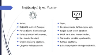 Endüstriyel İş vs. Yazılım
 Somut,
 Değişiklik maliyetli / zordur,
 Parçalı teslimi mümkün değil,
 Komut / kontrol mekanizması,
 Katı standartlara tabi,
 Üretim miktarına odaklanır,
 Çalışanlar maliyet unsuru.
 Soyut,
 Geç dönemlerde dahi değişime açık,
 Parçalı olarak teslim edilebilir,
 Ortak karar alma mekanizmaları,
 Standartlar esnektir, uyarlanabilir,
 Kaliteye odaklanır,
 Çalışanlar projenin en değerli varlıkları.
 