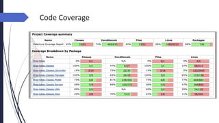 Code Coverage
 