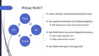 İhtiyaç Nedir?
 Lineer olmayan, tekrarlayan(iterative) bir süreç,
 Sık aralıklarla teslimatlar (2-4 haftalık döngüler),
 Belli fonksiyonları içeren artırımlar(increment)
 Geri bildirimlerin kısa süreli döngülerle alınması,
 Ürün ihtiyacı karşılıyor mu?
 Doğru yolda ilerliyor muyuz?
 Geri bildirimlere göre ürünü güncelle.
Plan
Do
Check
Act
 