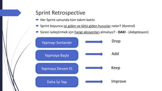 Cevik Yaklasim, Scrum ve XP Pratikleri | PDF
