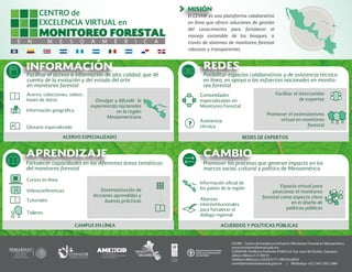 El CEVMF es una plataforma colaborativa
en línea que ofrece soluciones de gestión
del conocimiento para fortalecer el
manejo sostenible de los bosques, a
través de sistemas de monitoreo forestal
robustos y transparentes.
CEVMF - Centro de Excelencia Virtual en Monitoreo Forestal en Mesoamérica
www.monitoreoforestal.gob.mx
CONAFOR, Periférico Poniente #5360 Col. San Juan de Ocotán, Zapopan,
Jalisco, México C.P. 45019
Teléfono (México):+52(33)3777-7000 Ext.8033
cevmf@monitoreoforestal.gob.mx | WhatsApp +52 (144) 3392 2984
Posibilitar espacios colaborativos y de asistencia técnica
en línea, en apoyo a los esfuerzos nacionales en monito-
reo forestal
Promover los procesos que generen impacto en los
marcos social, cultural y político de Mesoamérica
Fortalecer capacidades en las diferentes áreas temáticas
del monitoreo forestal
Facilitar el acceso a información de alta calidad, que dé
cuenta de la evolución y del estado del arte
en monitoreo forestal
INFORMACIÓN
Acervo: colecciones, videos,
bases de datos
Información geográfica
Glosario especializado
REDES
MISIÓN
APRENDIZAJE CAMBIO
Asistencia
técnica
Promover el extensionismo
virtual en monitoreo
forestal
Comunidades
especializadas en
Monitoreo Forestal
Facilitar el intercambio
de expertos
Sistematización de
lecciones aprendidas y
buenas prácticas
Videoconferencias
Tutoriales
Talleres
Cursos en línea
Información oficial de
los países de la región
ACERVO ESPECIALIZADO REDES DE EXPERTOS
CAMPUS EN LÍNEA ACUERDOS Y POLÍTICAS PÚBLICAS
Espacio virtual para
posicionar el monitoreo
forestal como aspecto clave
en el diseño de
políticas públicas
Alianzas
interinstitucionales
para fortalecer el
diálogo regional
Divulgar y difundir la
experiencias nacionales
en la región
Mesoamericana
 