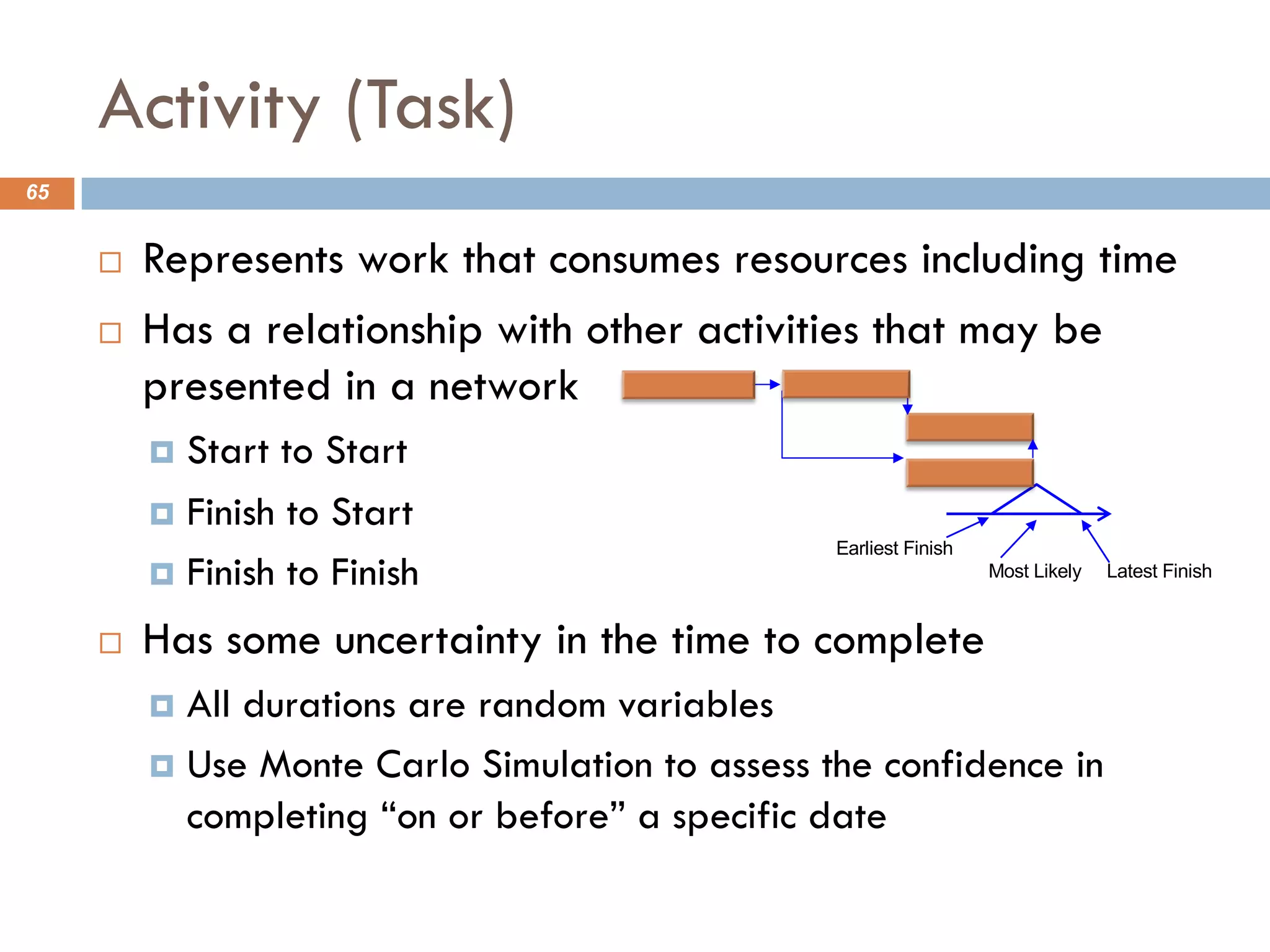 Activity (Task)
65
¨ Represents work that consumes resources including time
¨ Has a relationship with other activities that may be
presented in a network
¤ Start to Start
¤ Finish to Start
¤ Finish to Finish
¨ Has some uncertainty in the time to complete
¤ All durations are random variables
¤ Use Monte Carlo Simulation to assess the confidence in
completing “on or before” a specific date
Earliest Finish
Most Likely Latest Finish
 