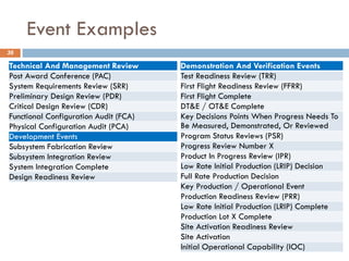 Integrated Master Plan Development | PDF
