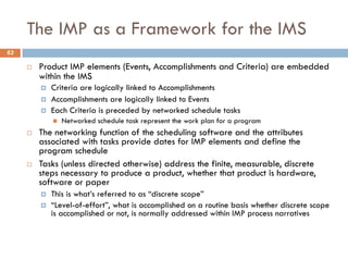 Integrated Master Plan Development | PDF