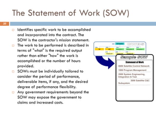 The Statement of Work (SOW)
20
¨ Identifies specific work to be accomplished
and incorporated into the contract. The
SOW i...