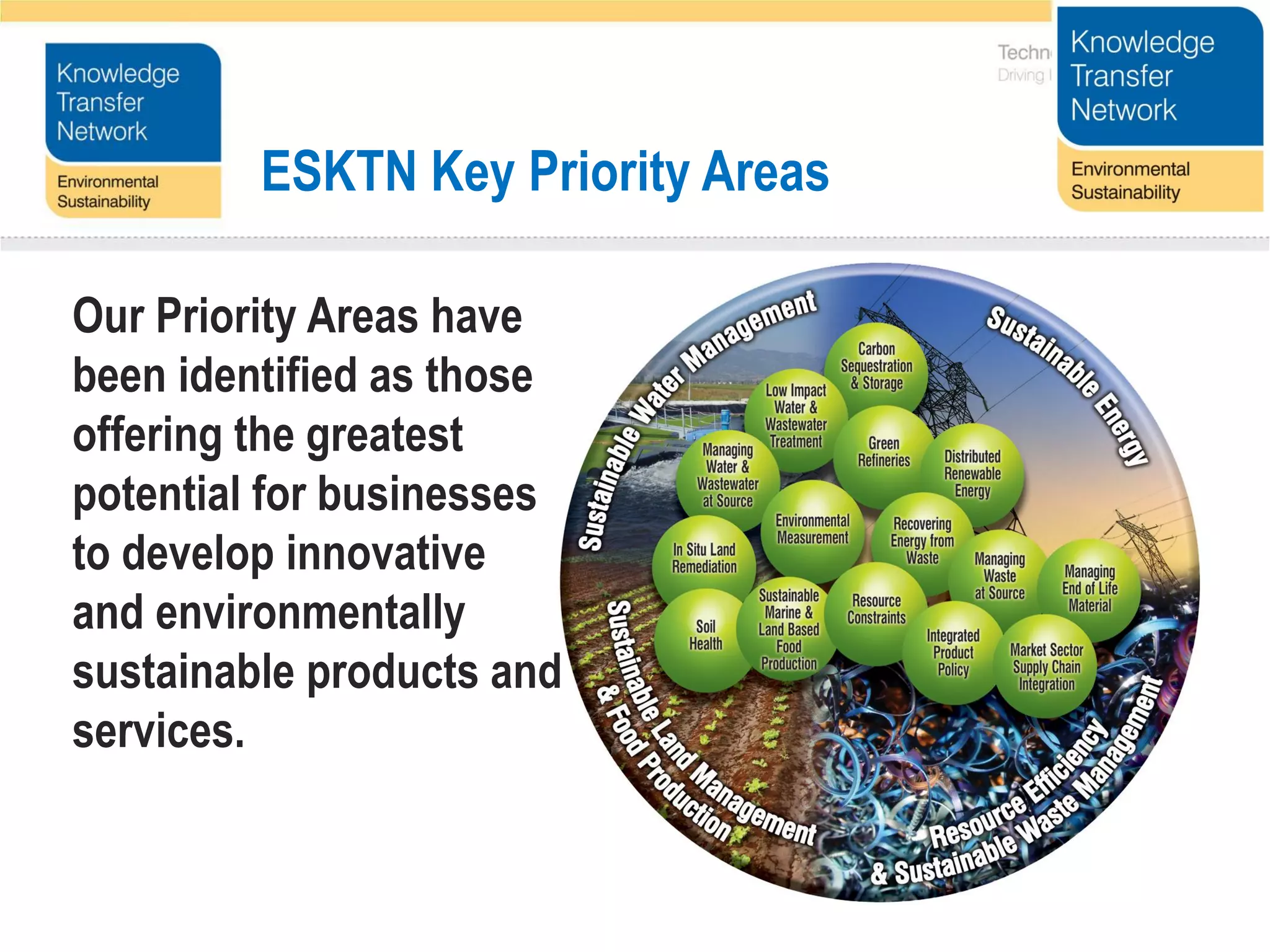 ESKTN Key Priority Areas

Our Priority Areas have
been identified as those
offering the greatest
potential for businesses
to develop innovative
and environmentally
sustainable products and
services.
 