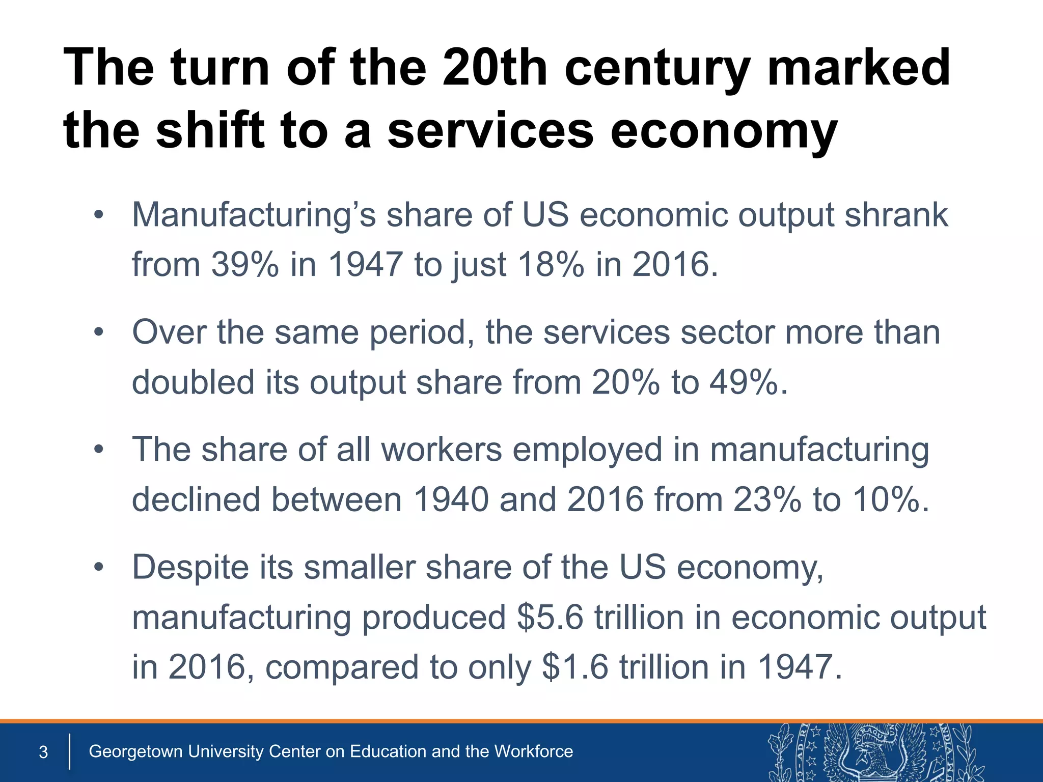 The turn of the 20th century marked
the shift to a services economy
• Manufacturing’s share of US economic output shrank
from 39% in 1947 to just 18% in 2016.
• Over the same period, the services sector more than
doubled its output share from 20% to 49%.
• The share of all workers employed in manufacturing
declined between 1940 and 2016 from 23% to 10%.
• Despite its smaller share of the US economy,
manufacturing produced $5.6 trillion in economic output
in 2016, compared to only $1.6 trillion in 1947.
3 Georgetown University Center on Education and the Workforce
 