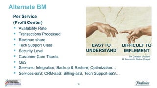 Alternate BM
Per Service
(Profit Center)











Availability Rate
Transactions Processed
Revenue share
Tech Support Class
EASY TO
DIFFICULT TO
UNDERSTAND
IMPLEMENT
Security Level
The Creation of Adam
Customer Care Tickets
M. Buonarotti, Sixtine Chapel
QoS
Services: Integration, Backup & Restore, Optimization…
Services-aaS: CRM-aaS, Billing-aaS, Tech Support-aaS…
16

 