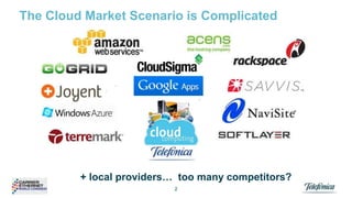 The Cloud Market Scenario is Complicated

+ local providers… too many competitors?
2

 