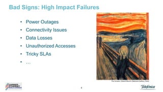 Bad Signs: High Impact Failures
• Power Outages
• Connectivity Issues
• Data Losses
• Unauthorized Accesses

• Tricky SLAs
• …

The Scream, Edvard Munch (National Gallery, Oslo)

4

 