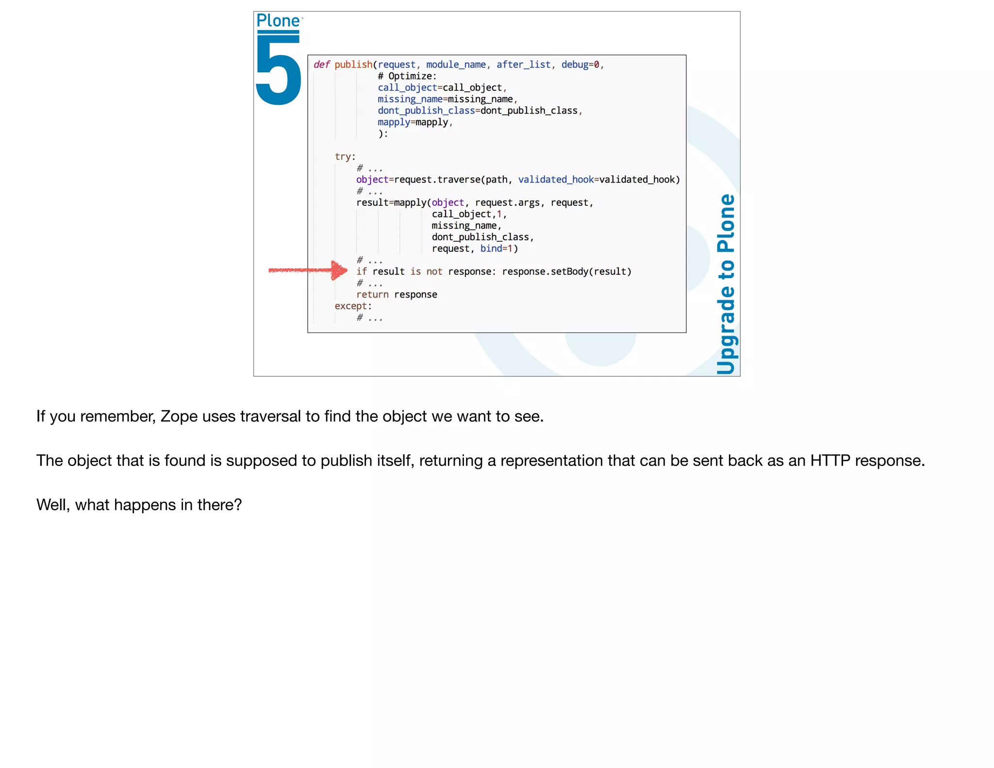 If you remember, Zope uses traversal to ﬁnd the object we want to see.

The object that is found is supposed to publish itself, returning a representation that can be sent back as an HTTP response.

Well, what happens in there?
 