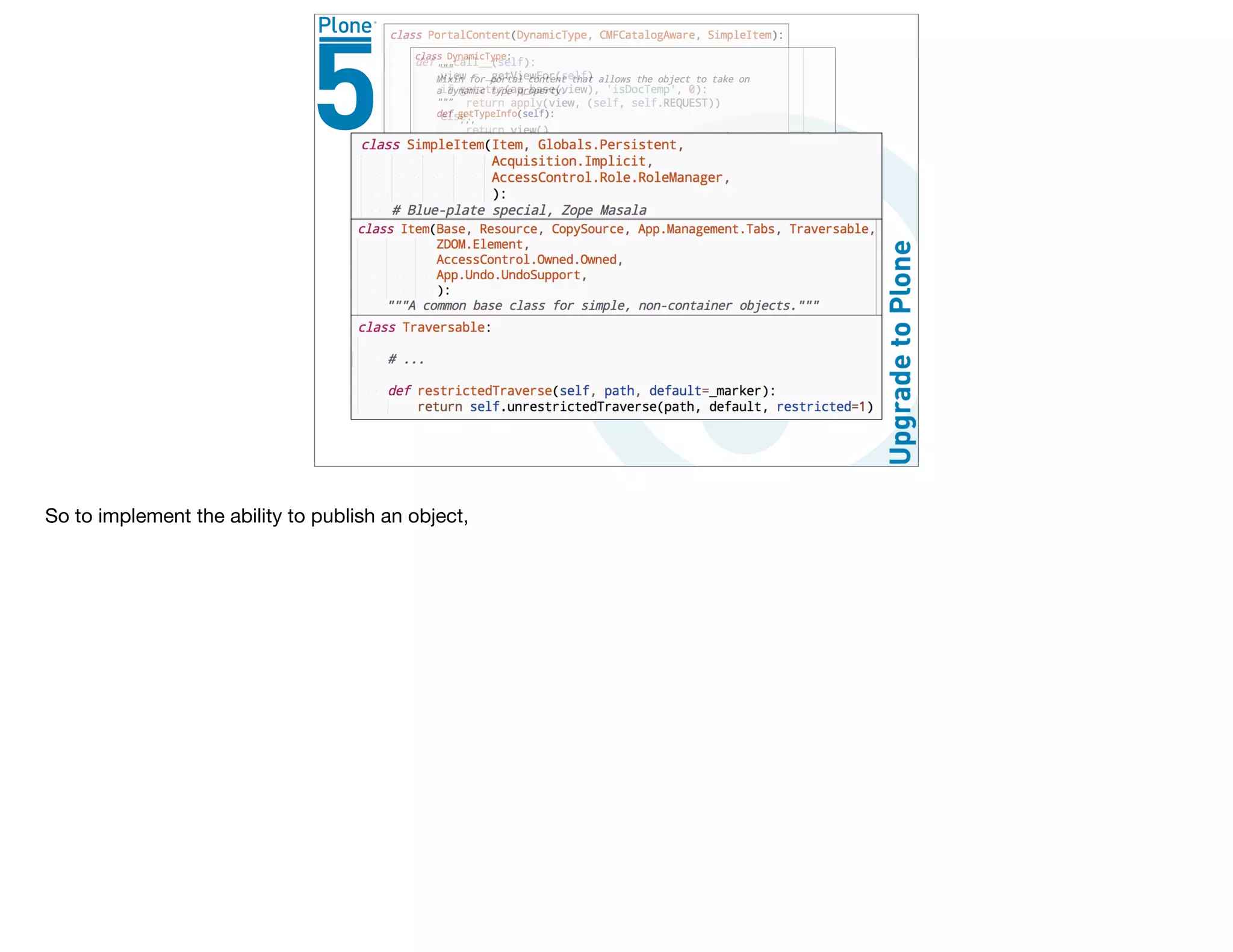 So to implement the ability to publish an object, 

 