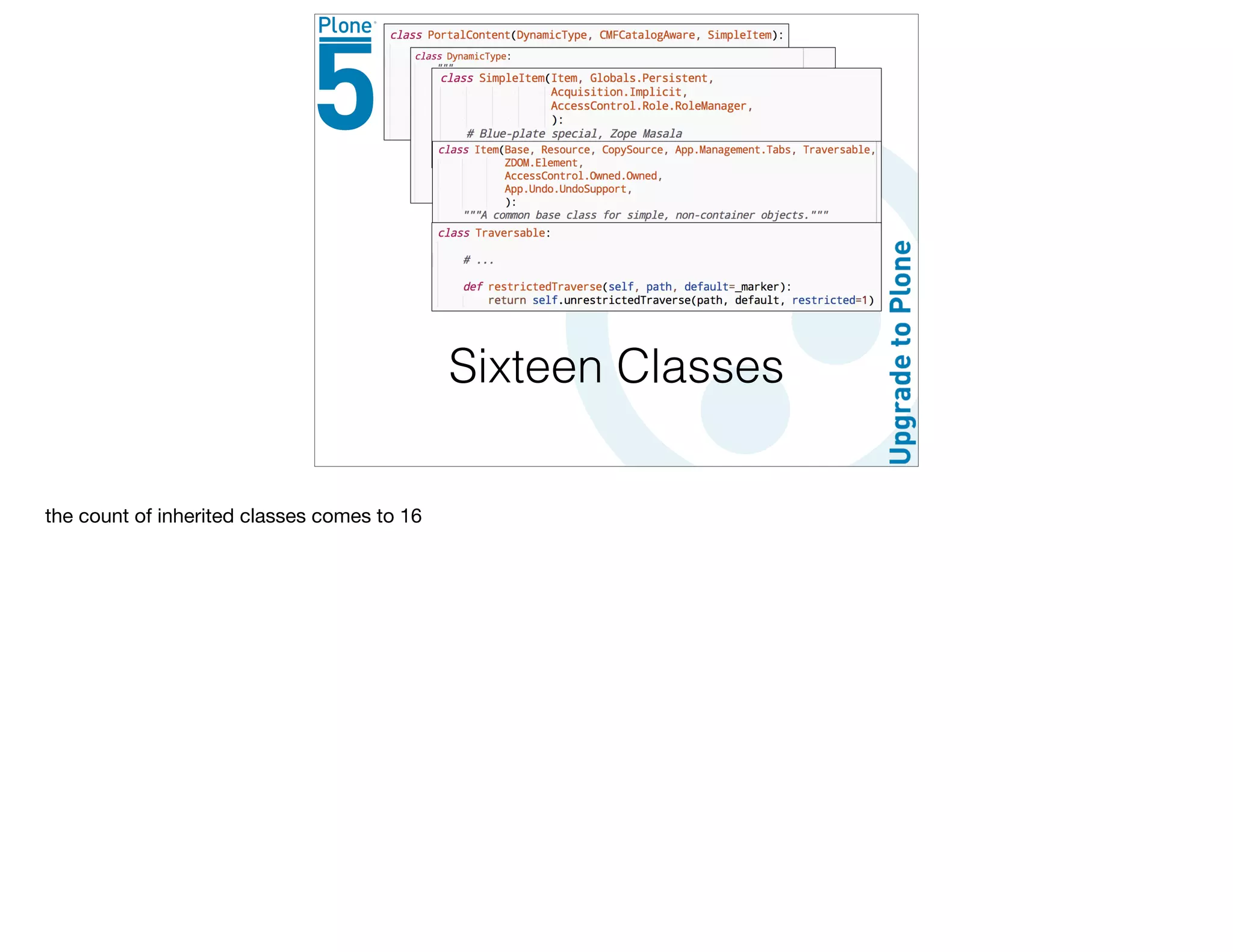 Sixteen Classes
the count of inherited classes comes to 16
 