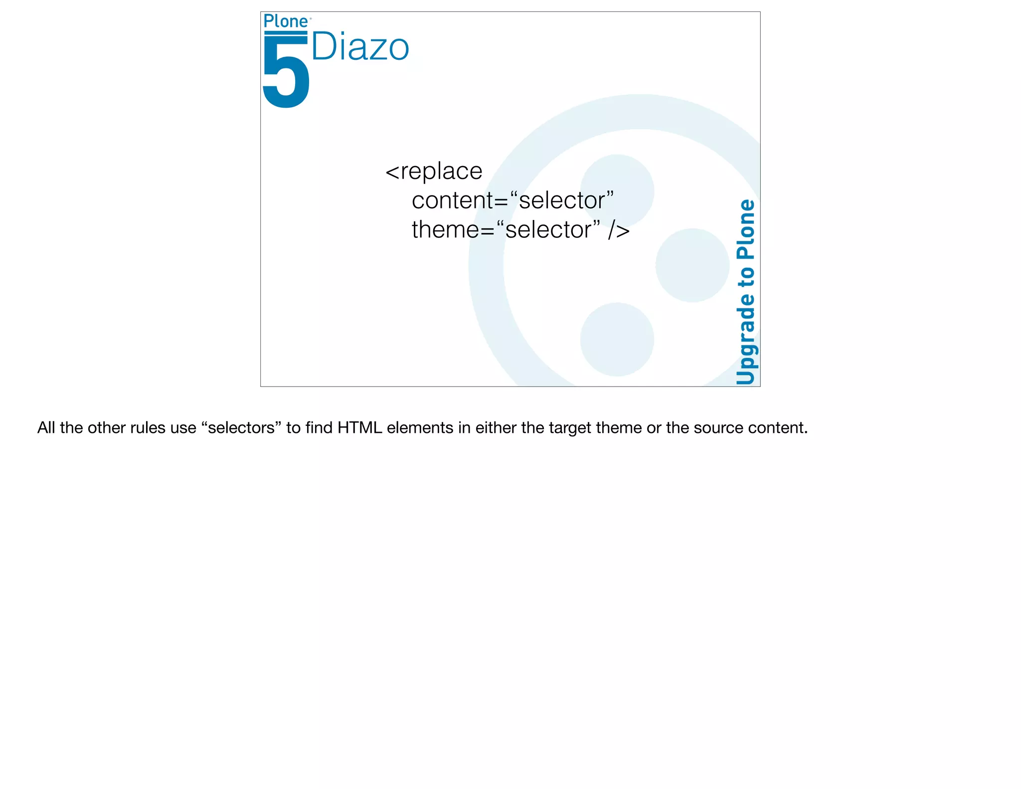 <replace
content=“selector”
theme=“selector” />
Diazo
All the other rules use “selectors” to ﬁnd HTML elements in either the target theme or the source content. 

 