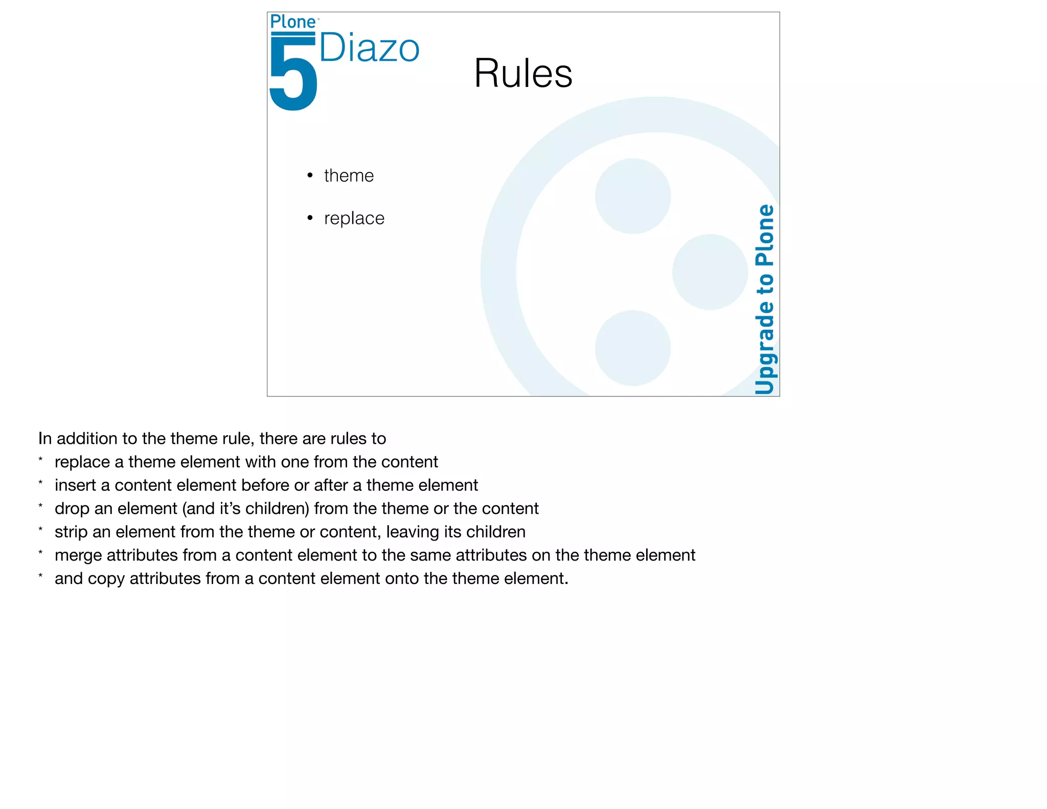 Rules
• theme
• replace
Diazo
In addition to the theme rule, there are rules to

* replace a theme element with one from the content

* insert a content element before or after a theme element

* drop an element (and it’s children) from the theme or the content

* strip an element from the theme or content, leaving its children

* merge attributes from a content element to the same attributes on the theme element

* and copy attributes from a content element onto the theme element.
 