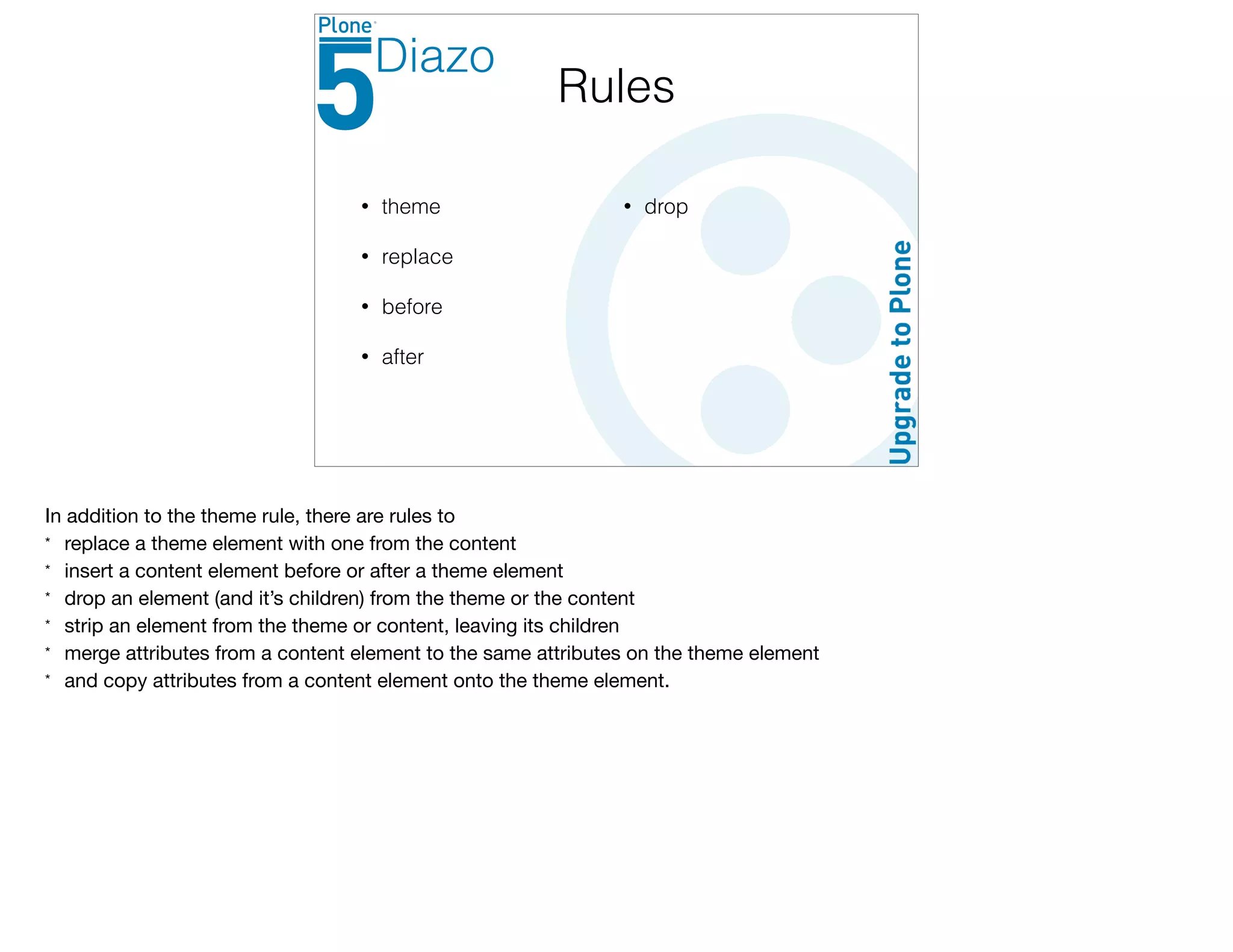 Rules
• theme
• replace
• before
• after
• drop
Diazo
In addition to the theme rule, there are rules to

* replace a theme element with one from the content

* insert a content element before or after a theme element

* drop an element (and it’s children) from the theme or the content

* strip an element from the theme or content, leaving its children

* merge attributes from a content element to the same attributes on the theme element

* and copy attributes from a content element onto the theme element.
 