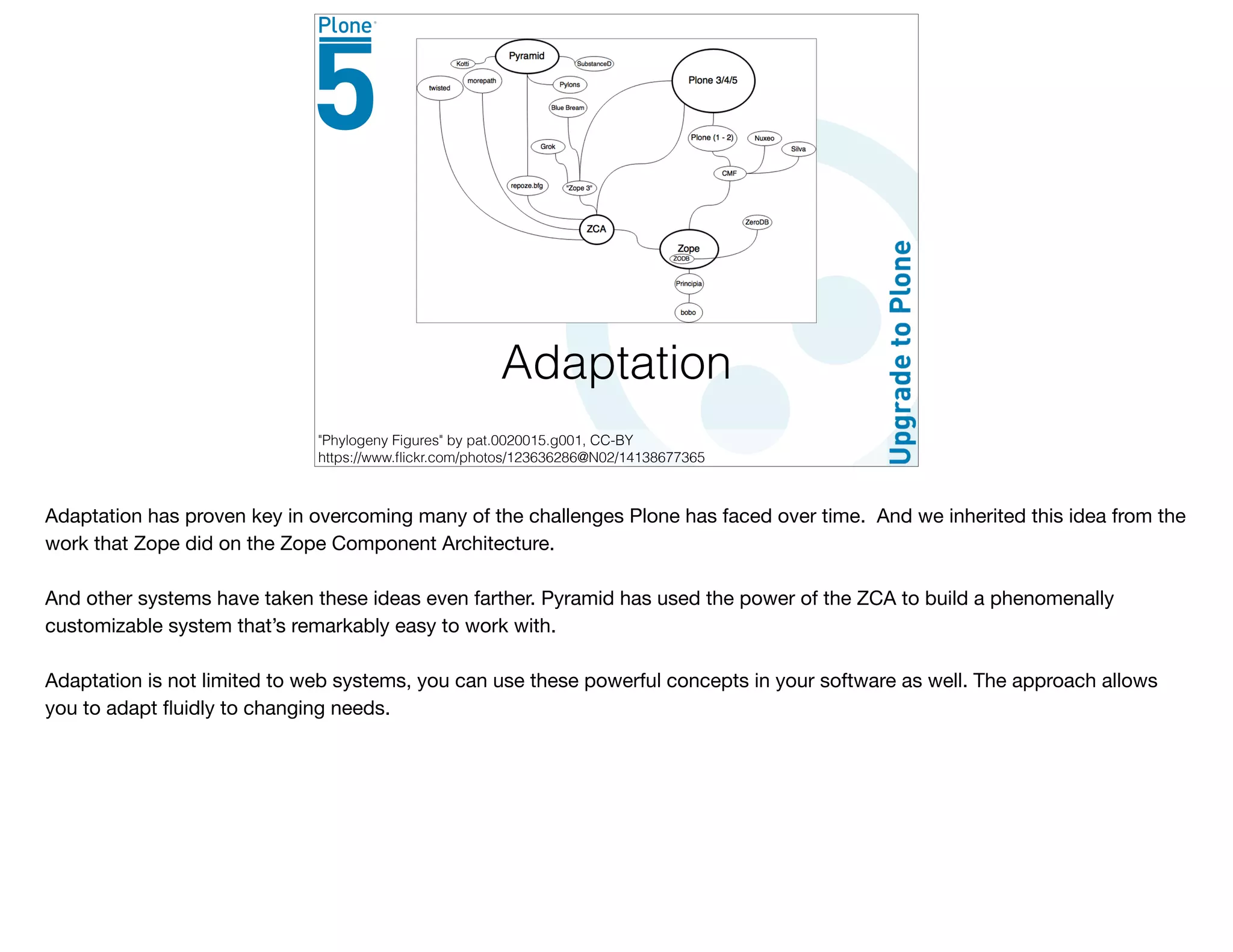 Adaptation
"Phylogeny Figures" by pat.0020015.g001, CC-BY
https://www.ﬂickr.com/photos/123636286@N02/14138677365
Adaptation has proven key in overcoming many of the challenges Plone has faced over time. And we inherited this idea from the
work that Zope did on the Zope Component Architecture.

And other systems have taken these ideas even farther. Pyramid has used the power of the ZCA to build a phenomenally
customizable system that’s remarkably easy to work with. 

Adaptation is not limited to web systems, you can use these powerful concepts in your software as well. The approach allows
you to adapt ﬂuidly to changing needs.

 