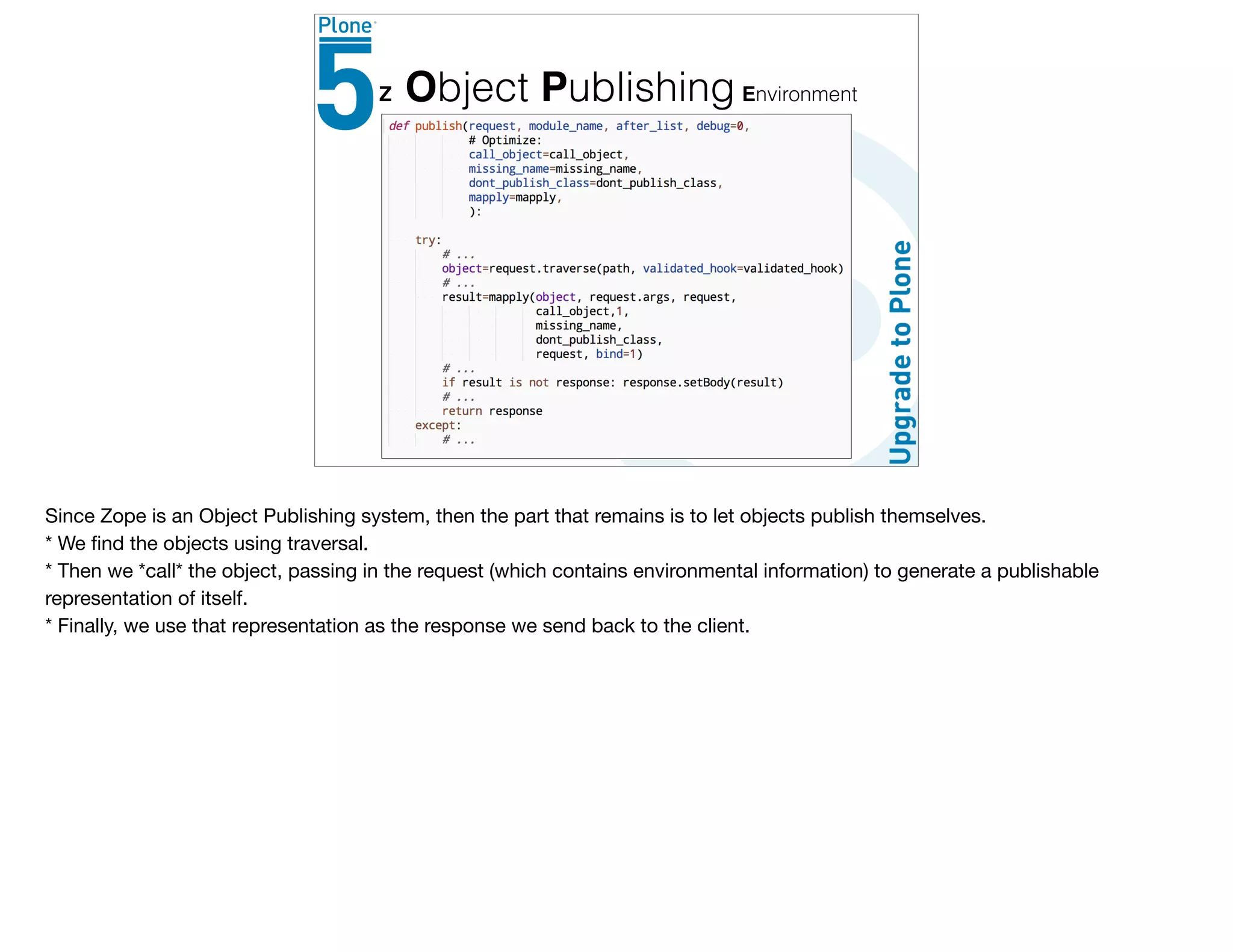 Z Object Publishing Environment
Since Zope is an Object Publishing system, then the part that remains is to let objects publish themselves. 

* We ﬁnd the objects using traversal.

* Then we *call* the object, passing in the request (which contains environmental information) to generate a publishable
representation of itself.

* Finally, we use that representation as the response we send back to the client.
 