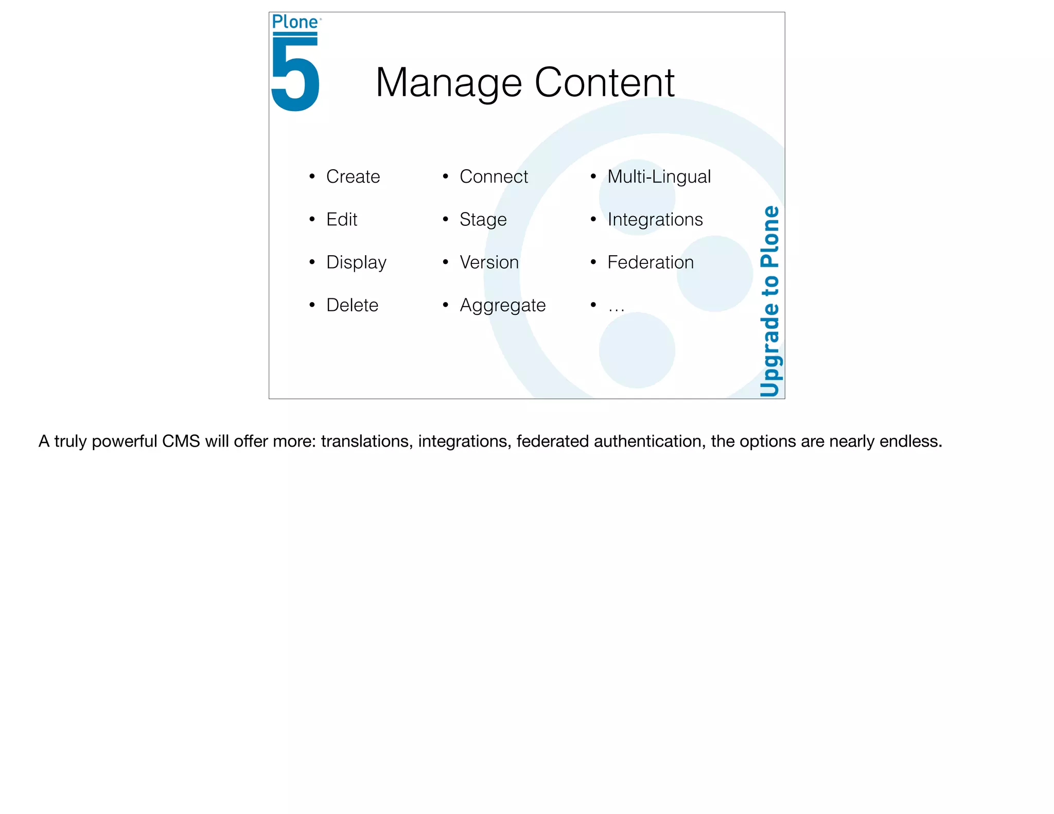 • Create
• Edit
• Display
• Delete
Manage Content
• Connect
• Stage
• Version
• Aggregate
• Multi-Lingual
• Integrations
• Federation
• …
A truly powerful CMS will oﬀer more: translations, integrations, federated authentication, the options are nearly endless.
 