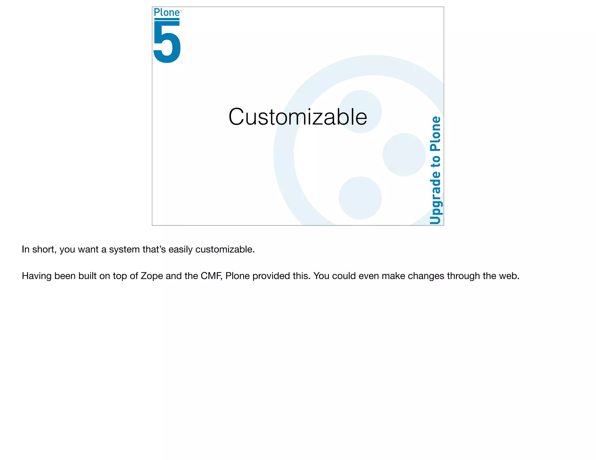 Customizable
In short, you want a system that’s easily customizable.

Having been built on top of Zope and the CMF, Plone provided this. You could even make changes through the web.
 