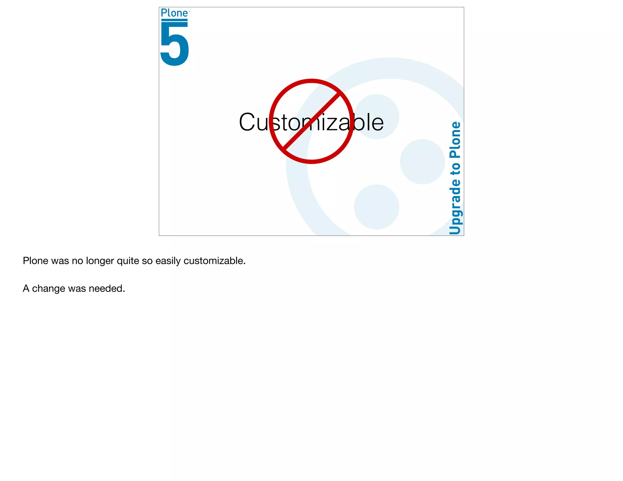 Customizable
Plone was no longer quite so easily customizable.

A change was needed.

 