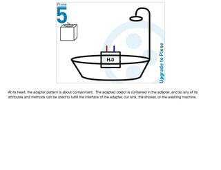 At its heart, the adapter pattern is about containment. The adapted object is contained in the adapter, and so any of its
attributes and methods can be used to fulﬁll the interface of the adapter, our sink, the shower, or the washing machine.

 