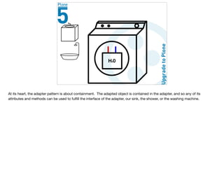 At its heart, the adapter pattern is about containment. The adapted object is contained in the adapter, and so any of its
attributes and methods can be used to fulﬁll the interface of the adapter, our sink, the shower, or the washing machine.

 