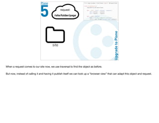 site
When a request comes to our site now, we use traversal to ﬁnd the object as before.

But now, instead of calling it and having it publish itself we can look up a “browser view” that can adapt this object and request.
 