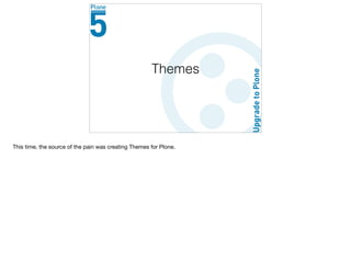 Themes
This time, the source of the pain was creating Themes for Plone.
 