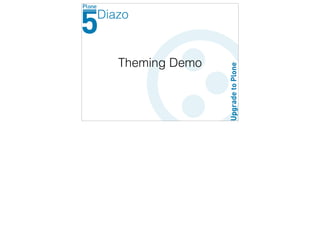 Theming Demo
Diazo
 