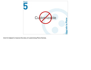 Customizable
And it’s helped to improve the story of customizing Plone themes.

 