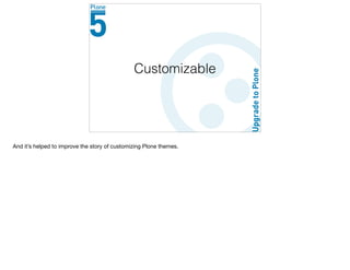 Customizable
And it’s helped to improve the story of customizing Plone themes.

 