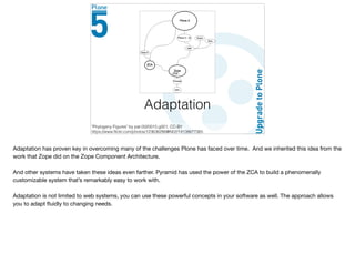 Adaptation
"Phylogeny Figures" by pat.0020015.g001, CC-BY
https://www.ﬂickr.com/photos/123636286@N02/14138677365
Adaptation has proven key in overcoming many of the challenges Plone has faced over time. And we inherited this idea from the
work that Zope did on the Zope Component Architecture.

And other systems have taken these ideas even farther. Pyramid has used the power of the ZCA to build a phenomenally
customizable system that’s remarkably easy to work with. 

Adaptation is not limited to web systems, you can use these powerful concepts in your software as well. The approach allows
you to adapt ﬂuidly to changing needs.

 