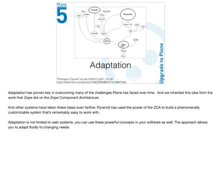 Adaptation
"Phylogeny Figures" by pat.0020015.g001, CC-BY
https://www.ﬂickr.com/photos/123636286@N02/14138677365
Adaptation has proven key in overcoming many of the challenges Plone has faced over time. And we inherited this idea from the
work that Zope did on the Zope Component Architecture.

And other systems have taken these ideas even farther. Pyramid has used the power of the ZCA to build a phenomenally
customizable system that’s remarkably easy to work with. 

Adaptation is not limited to web systems, you can use these powerful concepts in your software as well. The approach allows
you to adapt ﬂuidly to changing needs.

 