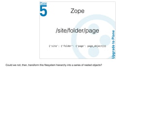/site/folder/page
{‘site’: {‘folder’: {‘page’: page_object}}}
Zope
Could we not, then, transform this ﬁlesystem hierarchy into a series of nested objects?
 