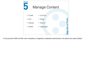 • Create
• Edit
• Display
• Delete
Manage Content
• Connect
• Stage
• Version
• Aggregate
A truly powerful CMS will oﬀer more: translations, integrations, federated authentication, the options are nearly endless.
 