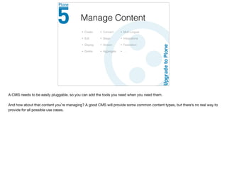 • Create
• Edit
• Display
• Delete
Manage Content
• Connect
• Stage
• Version
• Aggregate
• Multi-Lingual
• Integrations
• Federation
• …
A CMS needs to be easily pluggable, so you can add the tools you need when you need them.

And how about that content you’re managing? A good CMS will provide some common content types, but there’s no real way to
provide for all possible use cases.
 