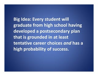 Big Idea: Every student will
graduate from high school having
developed a postsecondary plan
that is grounded in at least
tentative career choices and has a
high probability of success.
 