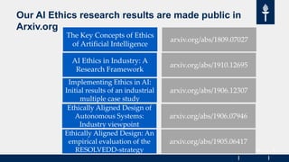 JYU. Since 1863. 27
Our AI Ethics research results are made public in
Arxiv.org
19.11.2019
The Key Concepts of Ethics
of Artificial Intelligence
arxiv.org/abs/1809.07027
AI Ethics in Industry: A
Research Framework
arxiv.org/abs/1910.12695
Implementing Ethics in AI:
Initial results of an industrial
multiple case study
arxiv.org/abs/1906.12307
Ethically Aligned Design of
Autonomous Systems:
Industry viewpoint
arxiv.org/abs/1906.07946
Ethically Aligned Design: An
empirical evaluation of the
RESOLVEDD-strategy
arxiv.org/abs/1905.06417
 
