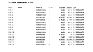 Работа с коммутаторами Cisco. Конфигурирование Ethernet коммутаторов.