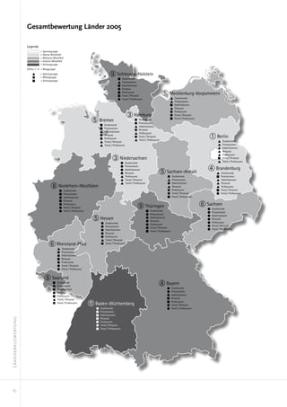 Gesamtbewertung Länder 2005

                    Legende
                    		         = Spitzengruppe
                    		         = Oberes Mittelfeld
                    		         = Mittleres Mittelfeld
                    		         = Unteres Mittelfeld
                    		         = Schlussgruppe
                    Ziffern 1-11	= Ranggruppe
                    	   ▲	     = Spitzengruppe                                                                 Schleswig-Holstein
                    	   ●	     = Mittelgruppe
                                                                                                       	       ■     Studierende
                    	   ■	     = Schlussgruppe
                                                                                                       	       ▲     Promotionen
                                                                                                       	       ■     Habilitationen
                                                                                                       	       ●     Personal
                                                                                                       	
                                                                                                       	
                                                                                                               ■
                                                                                                               ■
                                                                                                                     Professuren
                                                                                                                     Trend / Personal
                                                                                                                                                                     Mecklenburg-Vorpommern
                                                                                                       	       ●     Trend / Professuren                       	       ▲   Studierende
                                                                                                                                                               	       ▲   Promotionen
                                                                                                                                                               	       ■   Habilitationen
                                                                                                                                                               	       ▲   Personal
                                                                                                                                                               	       ●   Professuren
                                                                                                                                 Hamburg                       	       ●   Trend / Personal
                                                                                                                                                               	       ■   Trend / Professuren
                                                                                               Bremen                     	      ●       Studierende
                                                                                                                                         Promotionen
                                                                                                   Studierende
                                                                                                                          	      ●
                                                                                   	           ■                          	      ▲       Habilitationen
                                                                                   	           ■   Promotionen
                                                                                                                          	      ●       Personal
                                                                                   	           ▲   Habilitationen
                                                                                                                          	      ▲       Professuren
                                                                                   	
                                                                                   	
                                                                                               ●
                                                                                               ●
                                                                                                   Personal
                                                                                                   Professuren
                                                                                                                          	      ●       Trend / Personal                                                        Berlin
                                                                                                                          	      ▲       Trend / Professuren                                                          Studierende
                                                                                   	           ▲   Trend / Personal                                                                                      	        ▲
                                                                                   	           ▲   Trend / Professuren                                                                                   	        ▲   Promotionen
                                                                                                                                                                                                         	        ▲   Habilitationen
                                                                                                                                                                                                         	        ▲   Personal
                                                                                                                                                                                                         	        ▲   Professuren
                                                                                                                 Niedersachsen                                                                           	        ■   Trend / Personal
                                                                                                                                                                                                         	        ▲   Trend / Professuren
                                                                                                           	         ●   Studierende
                                                                                                           	         ●   Promotionen
                                                                                                           	         ●   Habilitationen                                                                         Brandenburg
                                                                                                           	         ●   Personal                                  Sachsen-Anhalt                    	           ▲   Studierende
                                                                                                           	         ▲   Professuren                       	       ●     Studierende                 	           ■   Promotionen
                                                                                                           	         ▲   Trend / Personal                  	       ▲     Promotionen                 	           ▲   Habilitationen
                                                                                                           	         ▲   Trend / Professuren               	       ●     Habilitationen              	           ▲   Personal
                                                    Nordrhein-Westfalen                                                                                    	       ▲     Personal                    	           ▲   Professuren
                                           	         ●   Studierende                                                                                       	       ●     Professuren                 	           ■   Trend / Personal
                                           	         ■   Promotionen                                                                                       	       ●     Trend / Personal            	           ●   Trend / Professuren
                                           	         ●   Habilitationen                                                                                    	       ■     Trend / Professuren
                                           	         ■   Personal
                                           	         ●   Professuren
                                                                                                                                               Thüringen                                             Sachsen
                                           	         ●   Trend / Personal                                                                                                                                    Studierende
                                                                                                                                                   Studierende
                                                                                                                                                                                                 	   ●
                                           	         ●   Trend / Professuren                                                         	         ■                                                             Promotionen
                                                                                                                                                   Promotionen
                                                                                                                                                                                                 	   ●
                                                                                                                                     	         ●                                                 	   ●       Habilitationen
                                                                                               Hessen                                	         ●   Habilitationen
                                                                                                                                                   Personal
                                                                                                                                                                                                 	   ●       Personal
                                                                                                                                     	         ●                                                 	   ●       Professuren
                                                                                       	       ●   Studierende                                     Professuren
                                                                                                                                     	         ●                                                 	   ●       Trend / Personal
                                                                                       	       ●   Promotionen                                     Trend / Personal
                                                                                                                                     	         ■                                                 	   ●       Trend / Professuren
                                                                                       	       ●   Habilitationen                                  Trend / Professuren
                                                                                                                                     	         ■
                                                                                       	       ●   Personal
                                                                                       	       ●   Professuren
                                                                                       	       ▲   Trend / Personal
                                                   Rheinland-Pfalz                     	       ●   Trend / Professuren

                                       	           ▲   Studierende
                                       	           ●   Promotionen
                                       	           ●   Habilitationen
                                       	           ■   Personal
                                       	           ●   Professuren
                                       	           ●   Trend / Personal
                                       	           ●   Trend / Professuren


                                               Saarland
                                   	           ■   Studierende
                                                   Promotionen
                                                                                                                                                                   Bayern
                                   	           ●
                                                   Habilitationen                                                                                          	       ●     Studierende
                                   	           ■
                                                   Personal                                                                                                	       ●     Promotionen
                                   	           ●
                                                   Professuren                                                                                             	       ●     Habilitationen
                                   	           ■
                                                   Trend / Personal                                                                                        	       ■     Personal
                                   	           ▲
                                                                                                                                                           	       ■     Professuren
                                   	           ●   Trend / Professuren                     Baden-Württemberg                                               	       ●     Trend / Personal
                                                                               	           ●   Studierende                                                 	       ●     Trend / Professuren
                                                                               	           ■   Promotionen
                                                                               	           ■   Habilitationen
Läanderauswertung




                                                                               	           ■   Personal
                                                                               	           ■   Professuren
                                                                               	           ●   Trend / Personal
                                                                               	           ■   Trend / Professuren




 70
 