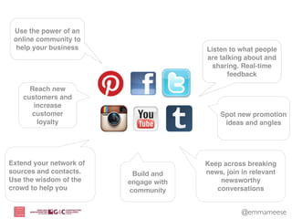 Use the power of an
 online community to
  help your business                   Listen to what people
                                       are talking about and
                                         sharing. Real-time
                                              feedback

      Reach new
    customers and
       increase
       customer                            Spot new promotion
        loyalty                             ideas and angles




Extend your network of                 Keep across breaking
sources and contacts.     Build and    news, join in relevant
Use the wisdom of the    engage with       newsworthy
crowd to help you        community        conversations


                                                  @emmameese
 