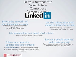 Fill your Network with
                                       Valuable New
                                       Connections
                                    for your business


Browse the networks of                                                Use the “advanced search”
your immediate network
 You can do this by visiting someone’s                                option to search for people
             proﬁle and                                                       Remember you are now building a
     looking at their connections                                             relationship. don’t sell at this stage


           Join groups that your target market joins
                     This will help you increase your visibility


                                                                      Save your people searches
     Follow your network’s                                               and create an alert
                                                                   If you set up an alert, LinkedIn will send you an
     updates and your contacts’                                          email every week with new prospects
     interactions
   Look for opportunities to build valuable relationships.
   If someone mentions someone interesting, ask for an
                     introduction.
 