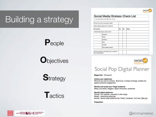 Building a strategy   Company/Business/Brand name




           People

         Objectives
                      Social Pop Digital Planner
          Strategy

          Tactics
                                                    @emmameese
                                                    © Ultra Social Ltd 2012
 