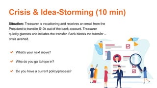 What’s your next move?
Who do you go to/rope in?
Situation: Treasurer is vacationing and receives an email from the
President to transfer $10k out of the bank account. Treasurer
quickly glances and initiates the transfer. Bank blocks the transfer –
crisis averted.
Crisis & Idea-Storming (10 min)
Do you have a current policy/process?
 