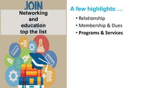A few highlights …
• Relationship
• Membership & Dues
• Programs & Services49% - Separately
Incorporated/Chartered
23% - Independent Affiliates
19% - Wholly Owned
Subsidiaries
Networking
and
education
top the list
 