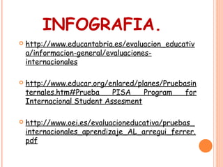 INFOGRAFIA.






http://www.educantabria.es/evaluacion_educativ
a/informacion-general/evaluacionesinternacionales
http://www.educar.org/enlared/planes/Pruebasin
ternales.htm#Prueba
PISA
Program
for
Internacional Student Assesment
http://www.oei.es/evaluacioneducativa/pruebas_
internacionales_aprendizaje_AL_arregui_ferrer.
pdf

 